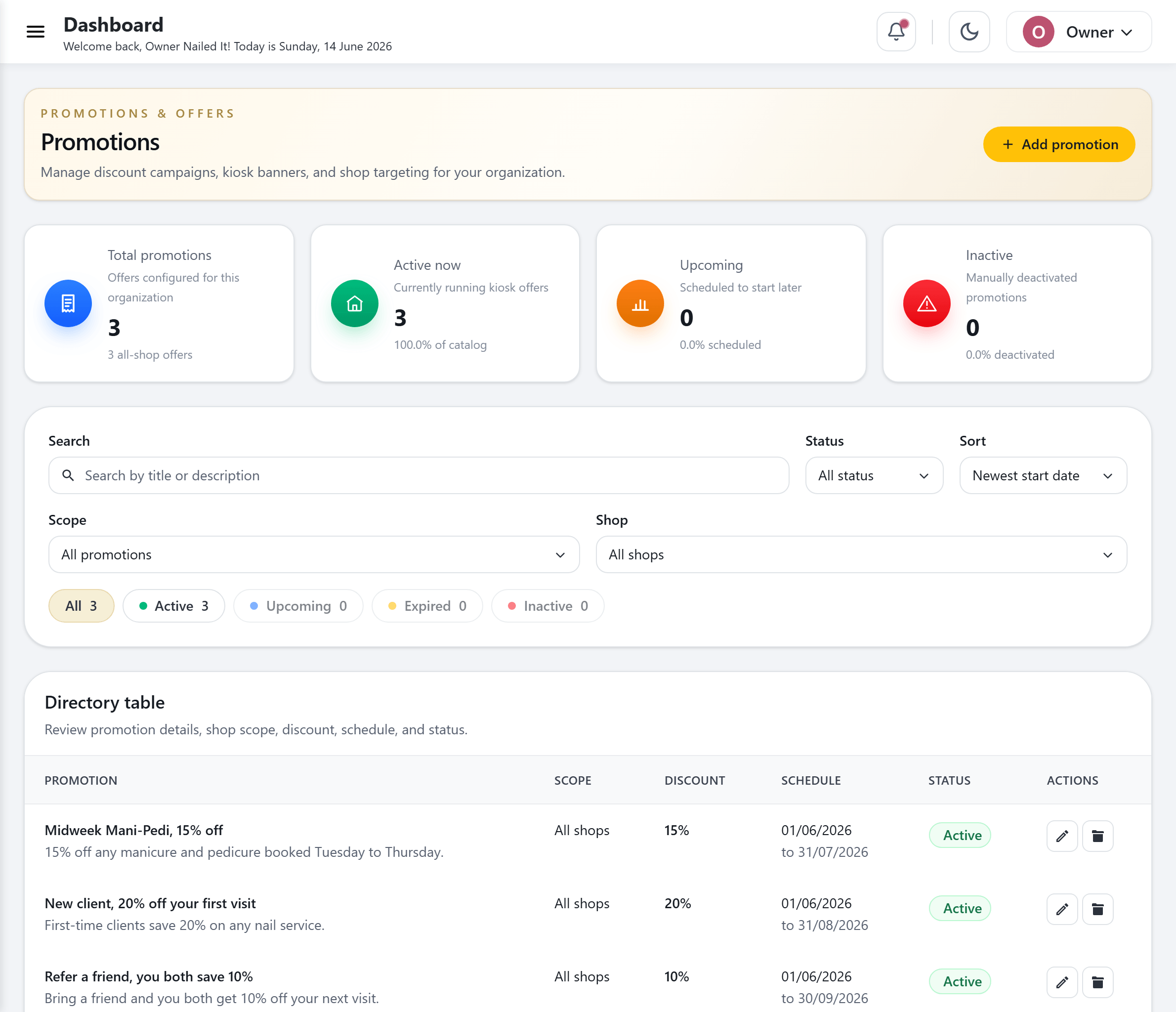CheckIn promotions with discounts, schedule and per-shop scope
